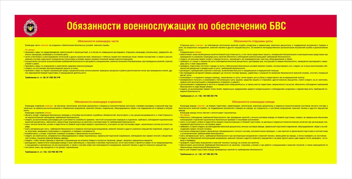 стенд по безопасности военной службы. общие требования к безопасности военной службы. алгоритм действий при выполнении работы. обеспечение безопасных условий службы. обеспечение безопасных условий службы.