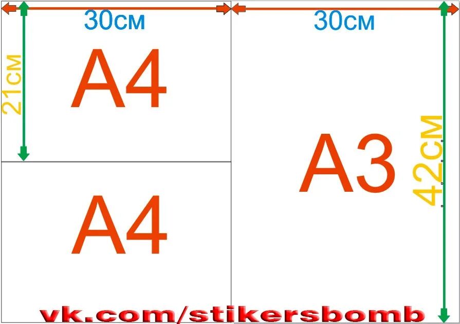 Что больше 3 4 или 1 6. А3 больше или меньше а4. 3/4. Формат а3 больше чем а4 или меньше. Формат больше чем а3.