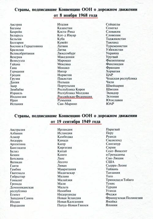 Конвенция о дорожном движении 1968 г. Страны участники Венской конвенции о дорожном движении. Список стран подписавших Венскую конвенцию о дорожном движении. Какие страны входят в Венскую конвенцию о дорожном движении. Страны входящие в Венскую конвенцию.