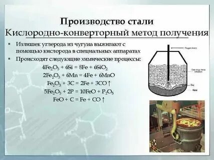 Объем выплавки стали
