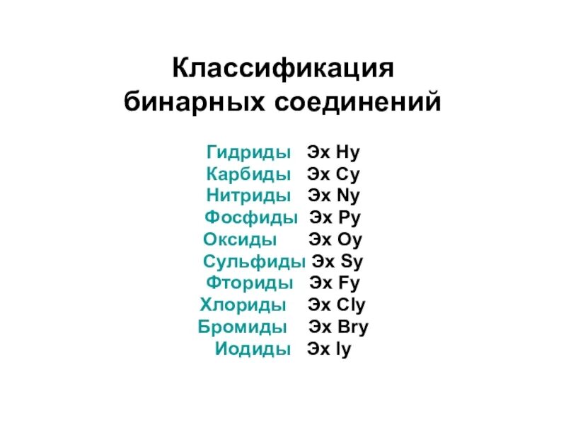 Названия бинарных соединений формулы. Классификация бинарных соединений в химии. Таблица кислот бинарные соединения. Название бинарных веществ. Названия бинарных соединений таблица.