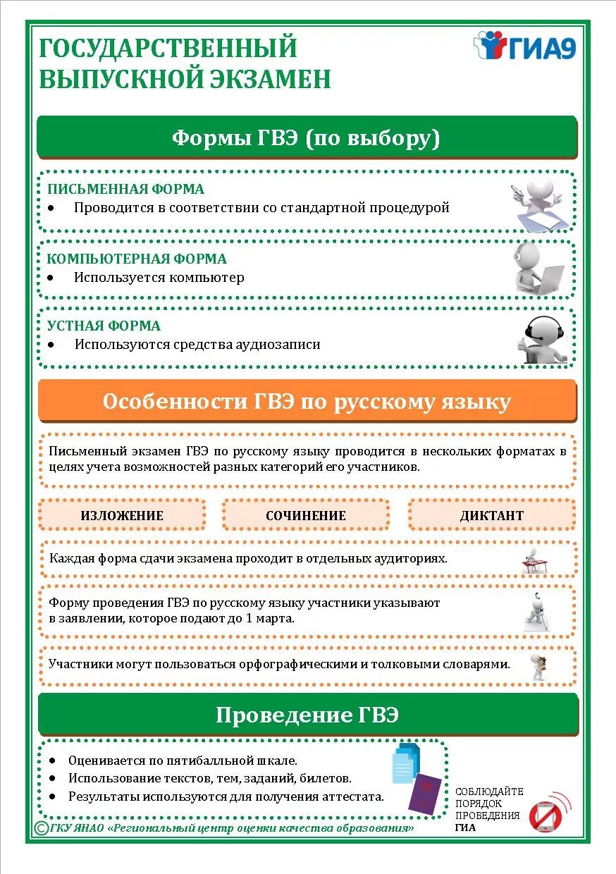 Гвэ по русскому языку письменно. ГВЭ. Государственный выпускной экзамен. Экзамен ГВЭ. Форма ГВЭ.