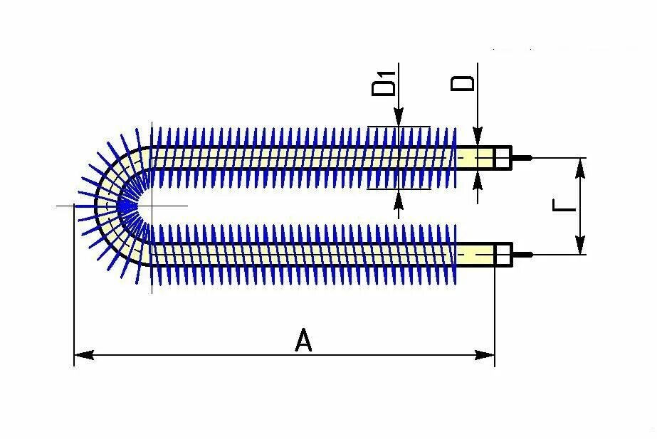 Нагревательный элемент диаметр. Электронагреватель трубчатый воздушный оребренный ТЭНР 54а 13/2,0 s 220. ТЭН оребренный форма 100а13/2.5 220. Электронагреватель трубчатый оребренный ТЭНР- (60)80 а13/4,0-к-380 ф2. ТЭН ТЭНР-60 А 13/2,5 КВТ Ф-1 "0".