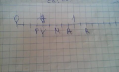 Примите за единичный отрезок 9 клеток тетради