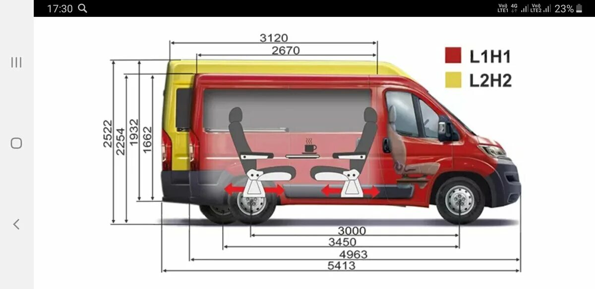 Микроавтобус размеры. Мерседес-бенц спринтер 2007 габариты. Пежо боксер габариты кузова l1h1. Peugeot boxer, 2006 параметры кузова. Габариты микроавтобуса мерседес спринтер.