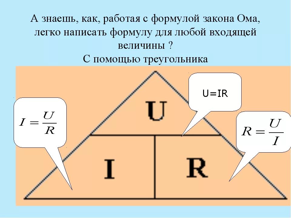 Закон Ома треугольник. Закон Ома 8 класс физика формулы. Закон Ома для участка цепи треугольник. Треугольник по закону Ома. Определенном почему ом