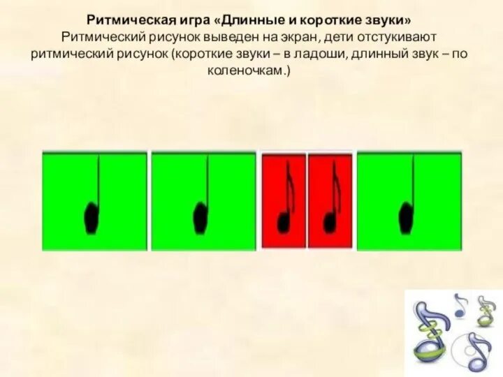 Звуки удлиненные. Ритмические схемы. Схема ритмического рисунка. Карточки с изображением коротких и длинных звуков. Виды ритмических рисунков.