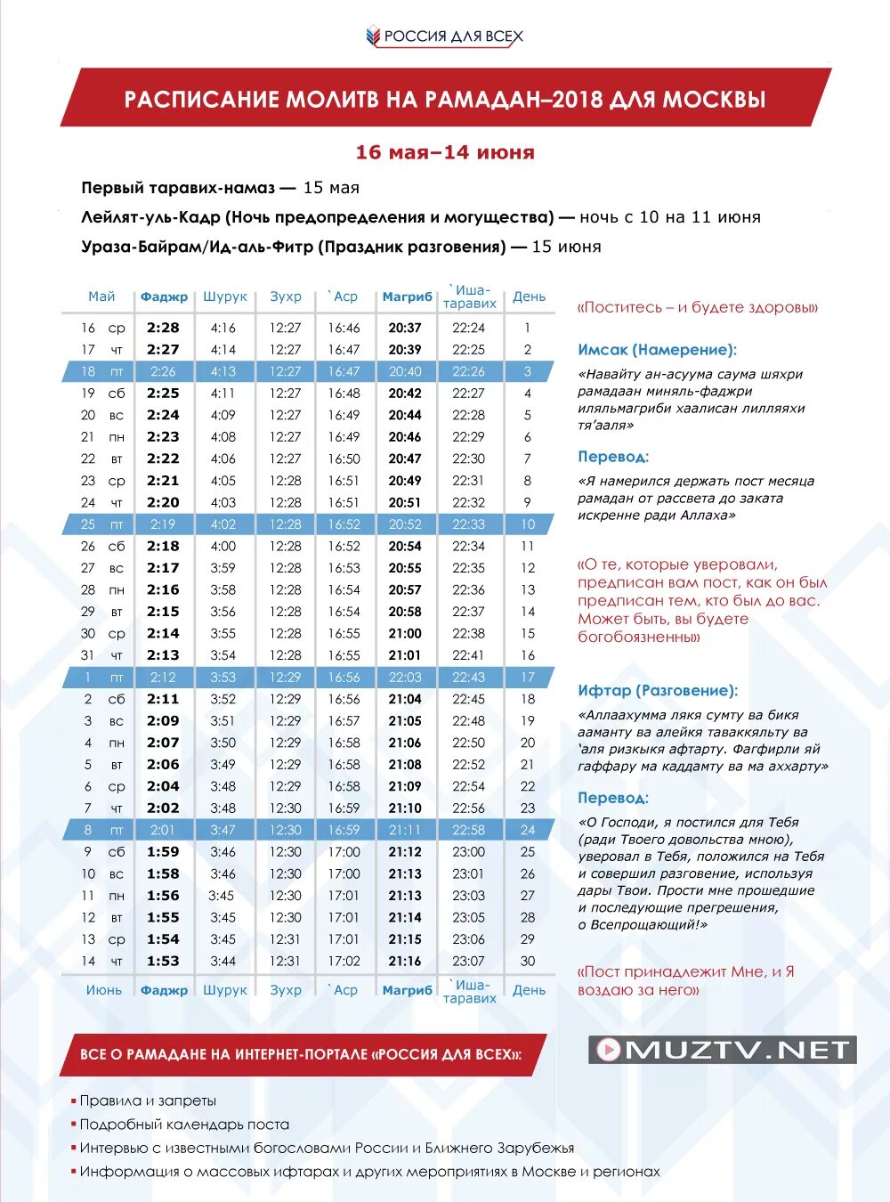 Расписание поста в Москве. Расписание поста Рамадан. Календарь Рамадан Москва. Расписание Рамадана в Москве.