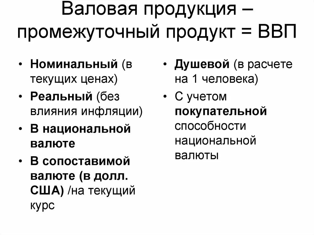 Ввп в национальной валюте. Промежуточный продукт ВВП. Валовый внутренний продукт и его структура. ВВП промежуточная промежуточная продукция. ВВП равен стоимости промежуточного продукта.