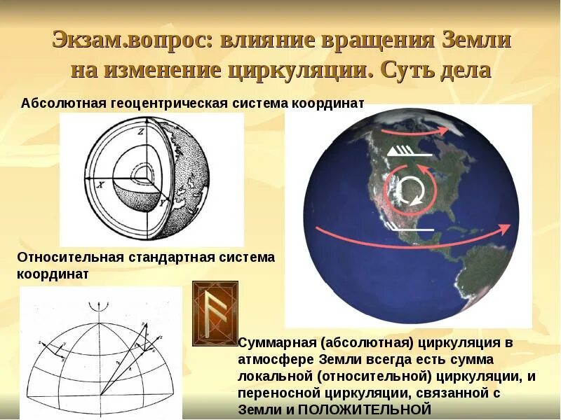 Геоцентрическая система координат. Геоцентрическая широта. Геоцентрическая подвижная система координат. Циркуляция.