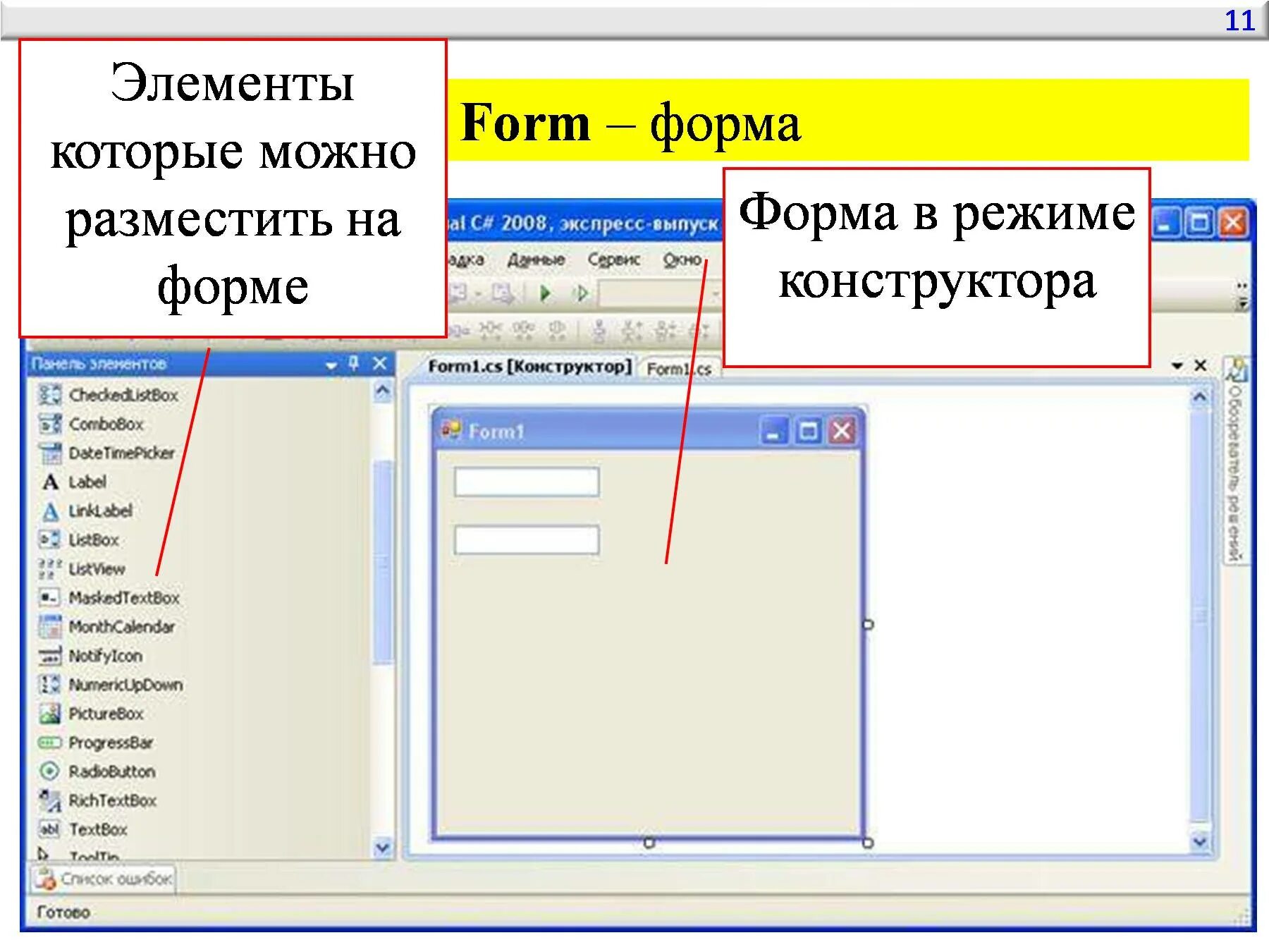 Создание формы в режиме конструктора. Элементы формы. Элементы управления формы. Отчет в режиме конструктора.