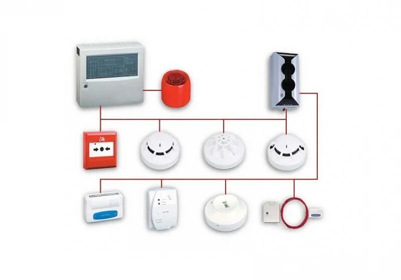 Спроектировать систему пожарной сигнализации. Умный дом система пожарной безопасности. Проектирование систем охранно-пожарной сигнализации. Система пожарной сигнализации впуа. Умные оповещения
