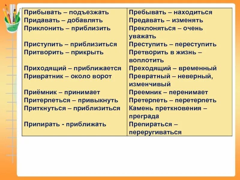 Приглушить представить притворить егэ