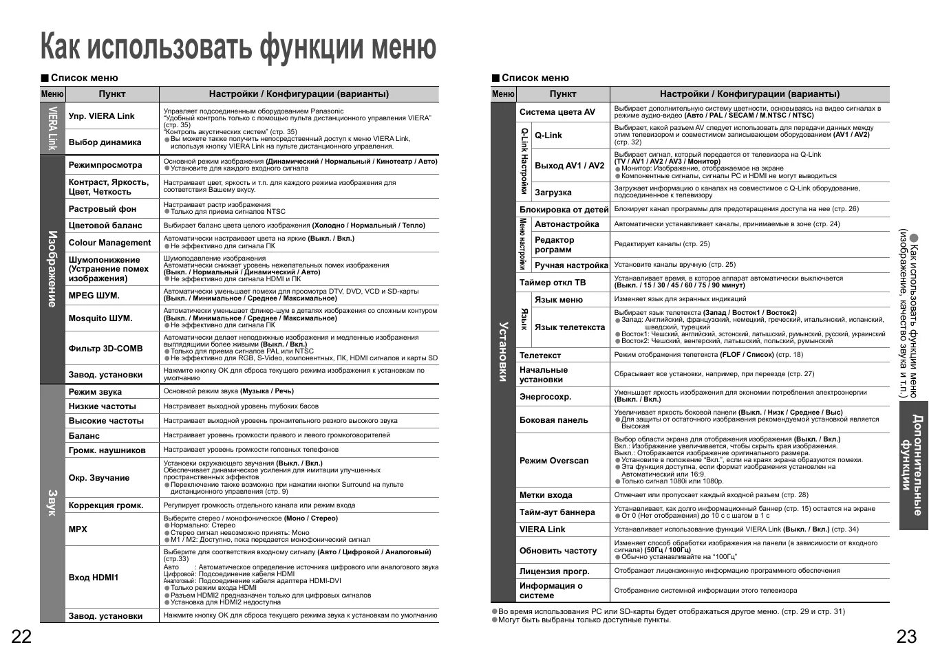 Menu functions
