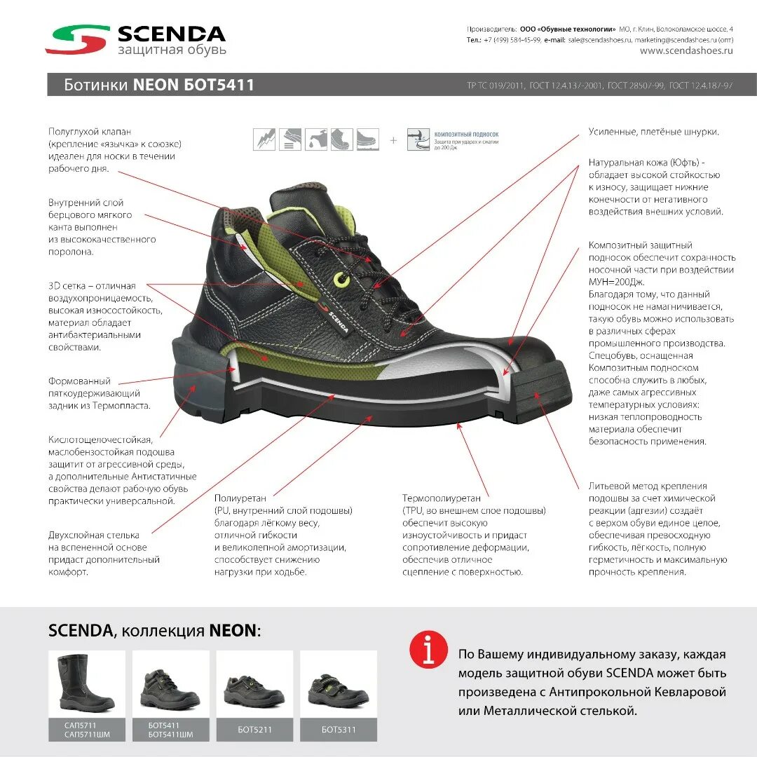 Защитный подносок: композитный (Мун 200 Дж). Что такое композитный подносок в ботинках. Ботинки с защитным металлическим подноском в разрезе. Композитного подноска (Мун 200). Литьевой метод крепления подошвы