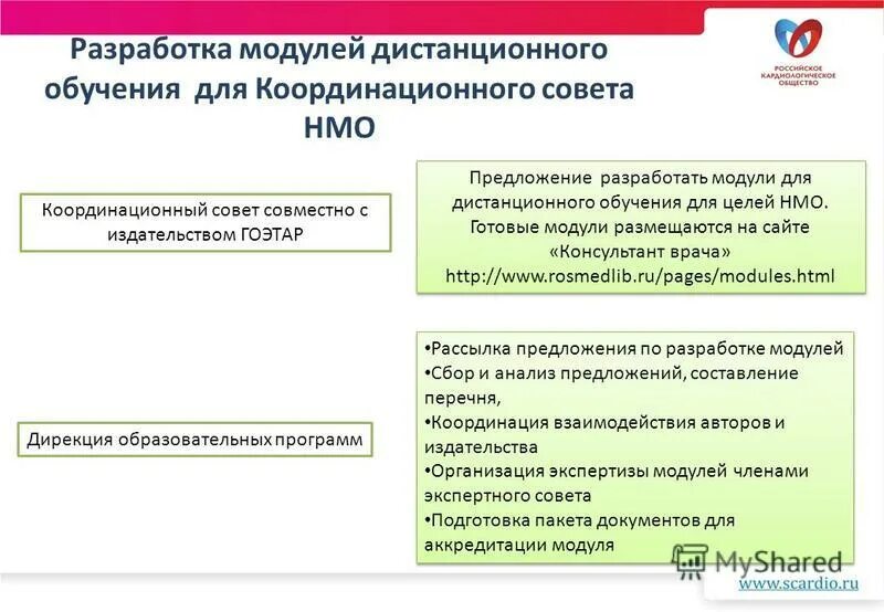 Общеобразовательная программа 2015. Учебный план в доу. Общеобразовательная программа 2015. Дирекция образовательных программ. Задачи образовательная программа дошкольного образования «детство».