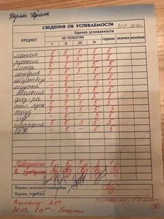 1 двойка в четверти что будет