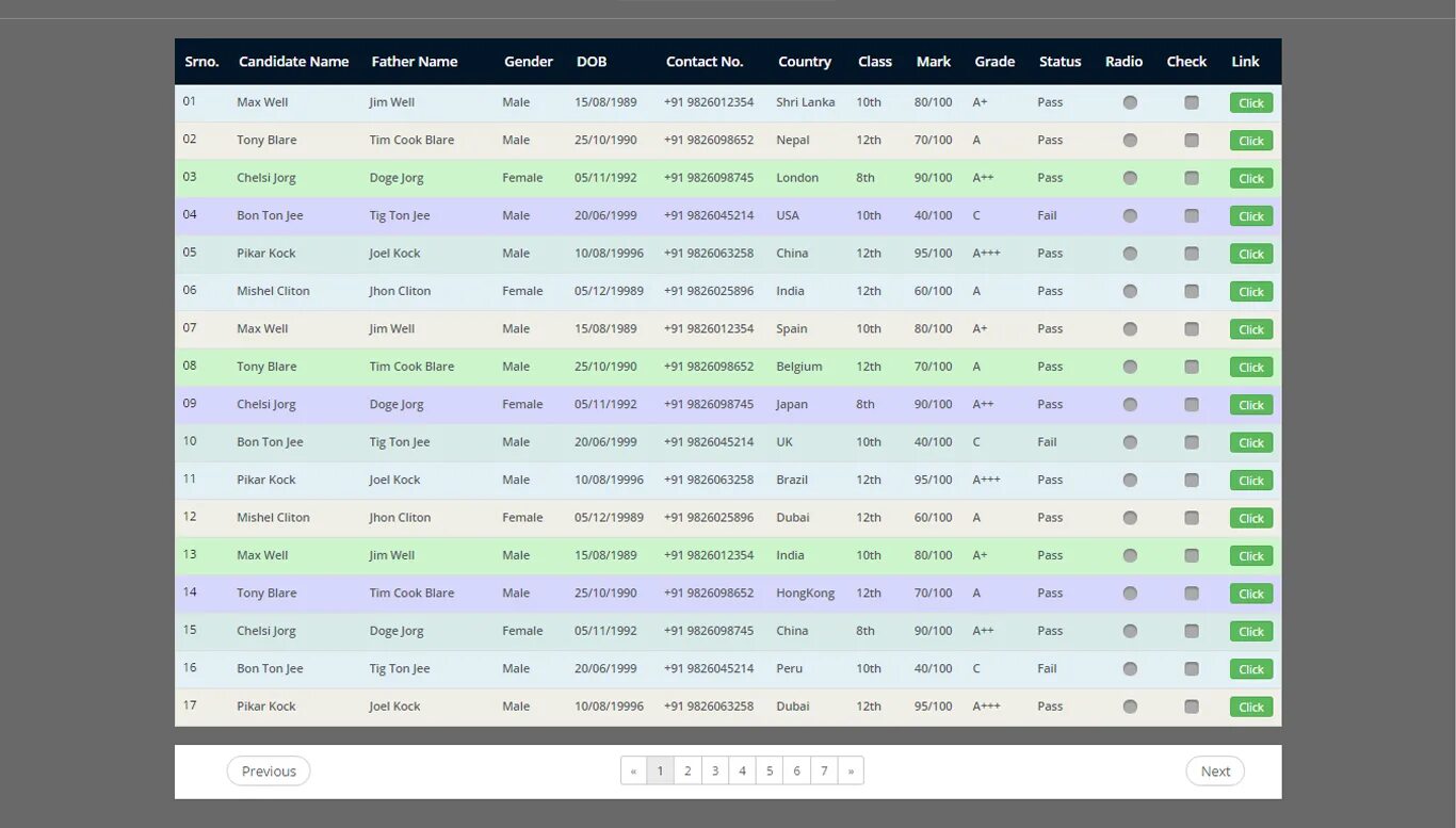 Bootstrap 5 table. Bootstrap таблицы. bootstrap 5 таблицы. bootstrap примеры таблицы. bootstrap 5 table examples.