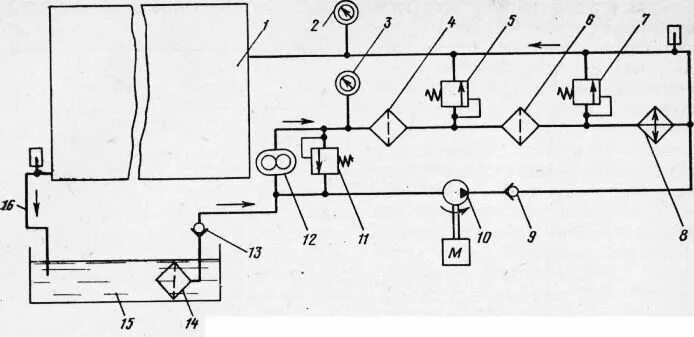 система смазки судового двс. система смазки судна. система смазки судового дизеля схема. система смазки судового двс схема. система смазки мокрого картера судового двигателя.