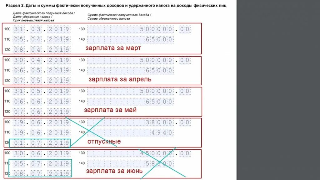 Пример заполнения 6 ндфл 1 кв 2024. Заполнение формы 6 НДФЛ. Пример заполнения 6 НДФЛ. 6 НДФЛ за 2021. Отчет 6 НДФЛ образец.