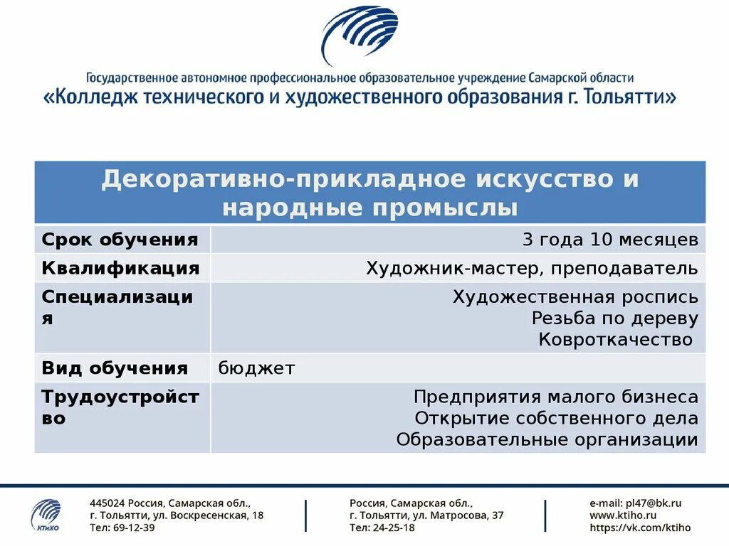 Аис аналитик тольятти. Колледж технического и художественного образования. КТИХО Тольятти. КТИХО сайт ТЛТ. Колледж технологического и художественного образования Тольятти.