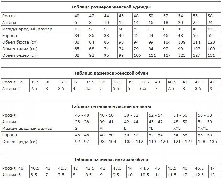 Размеры одежды сша и россии таблица. Таблица размеров мужской обуви uk. Размерная сетка женской одежды uk. Размеры одежды Англия Россия таблица. Размерная сетка Англия.