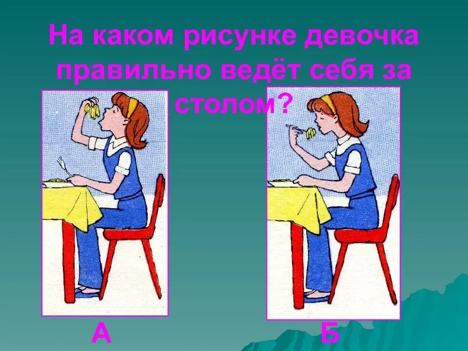 Занятие тему этикет. Правильное и неправильное поведение за столом. Этикет поведения за столом для детей. Правила поведения за столом рисунок. Рисунок по правилам поведения за столом.