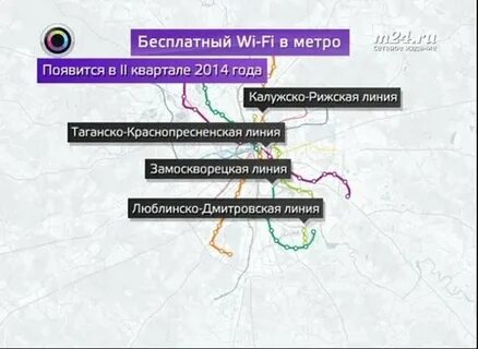Серпуховская ветка