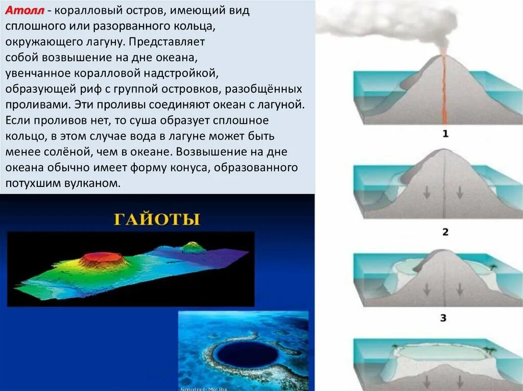 Острова кораллового происхождения. Атолл формирование. Материковые вулканические и коралловые острова. Как образуются острова. Коралловые рифы образуются.