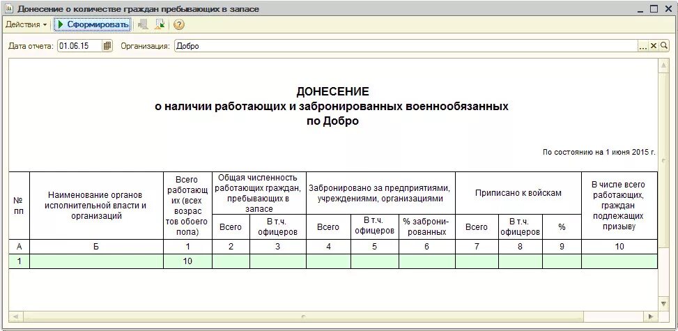 Военкомат сведения о принятых и уволенных. Отчет о воинском учете в организации образец. Отчет в военкомат форма 10. Отчет в военкомат образец. Форма 19 военкомат.