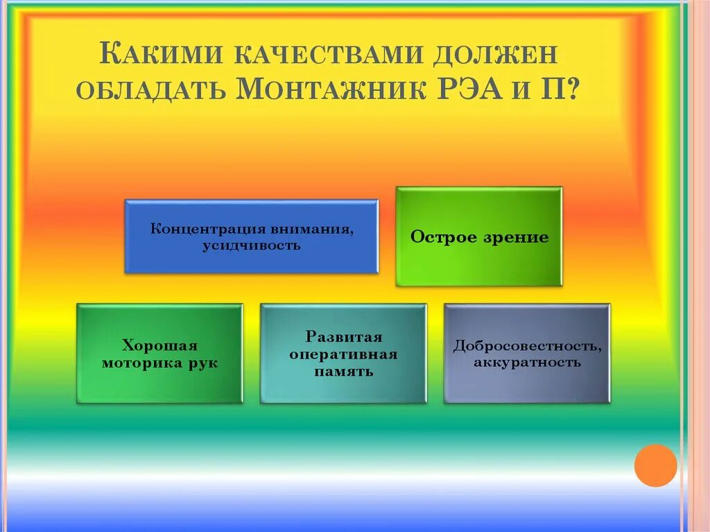 Какими качествами должен обладать гражданин россии. Какими качествами должен обладать мастер. Какими качествами должен обладать продавец. Какими качествами обладает продавец. Навыки которыми должен обладать монтажник.