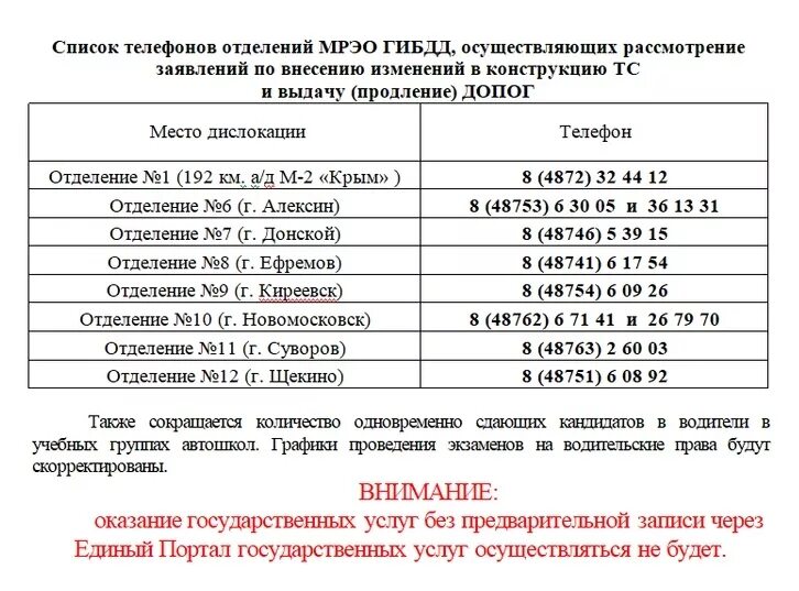 Мрэо гибдд постановка на учет график работы. Расписание МРЭО ГАИ. ГАИ экзаменационный отдел. График работы экзаменационного отдела ГИБДД.