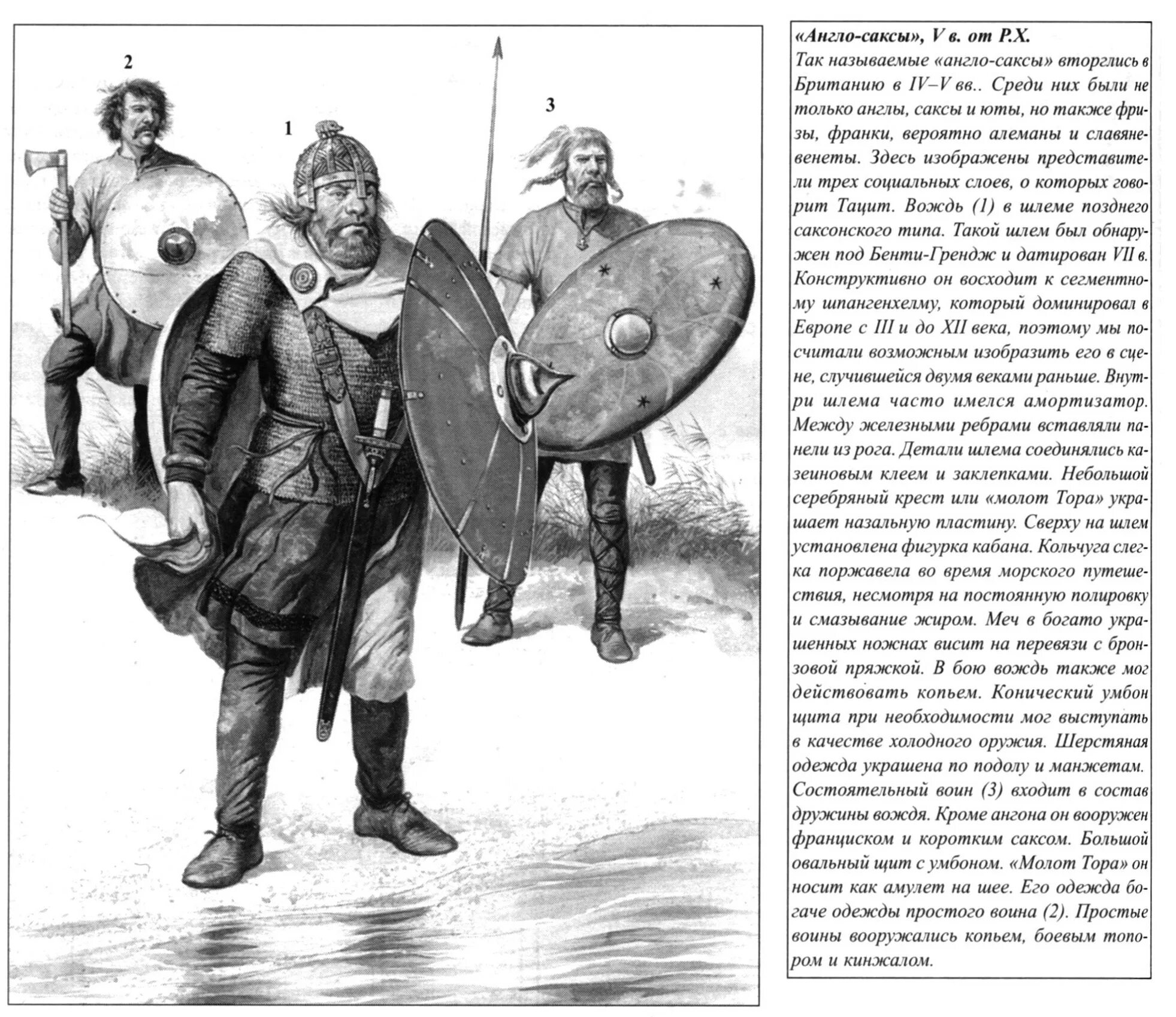 Бритты англы Саксы. Англосаксы германские племена. Племена англов и саксов. Англы и Саксы это кратко. Англо саксы кто они