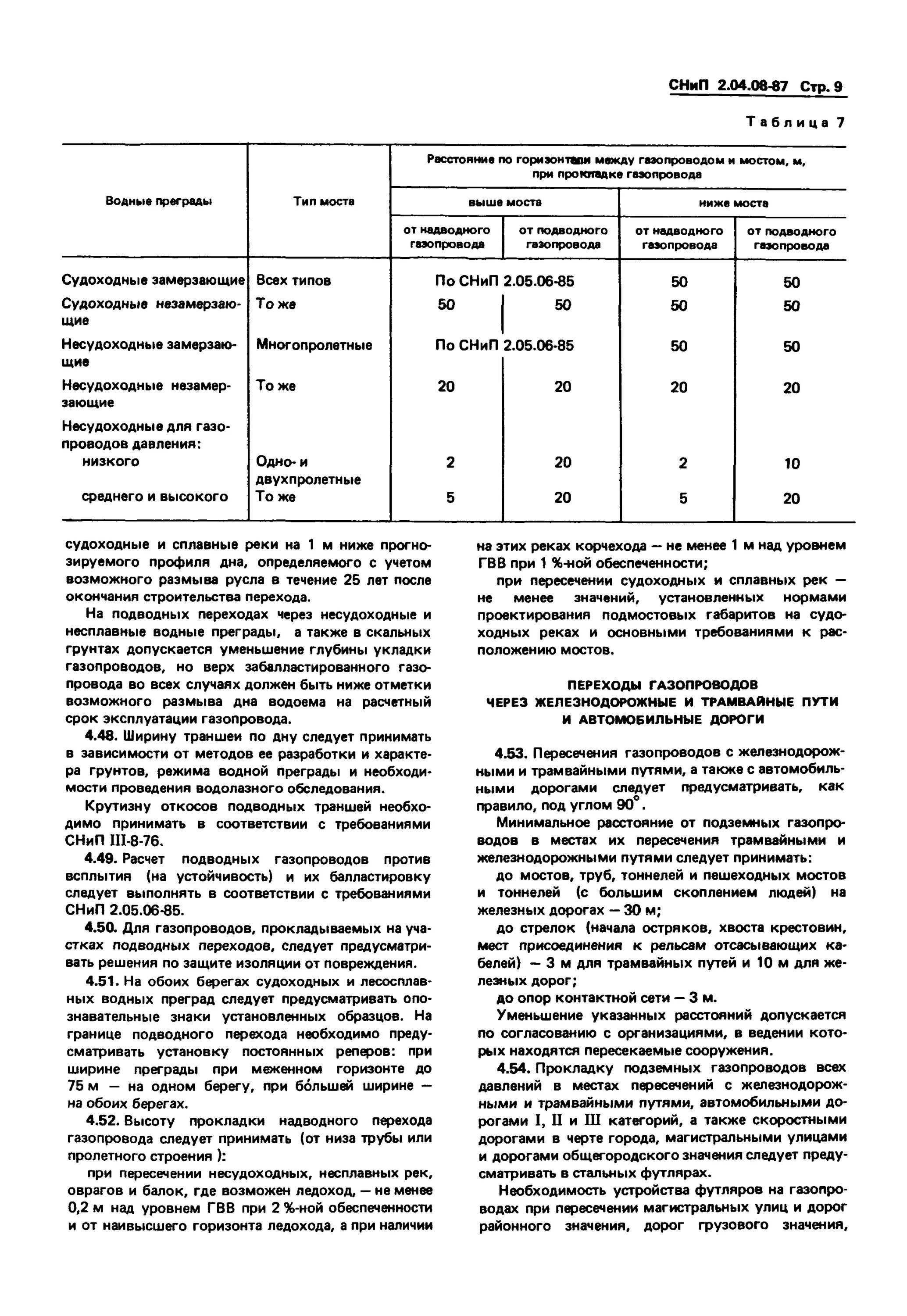 Ту на пересечение дорогой. СНИП 2.04.08-87. Высота прокладки надземных газопроводов. Газопровод СНИП. СНИП автомобильные дороги.