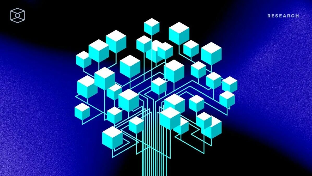 Sharding explained blum код