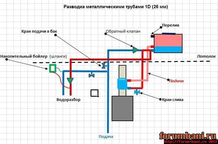Выкл. Ипдл-д-ii/4р схема подключения. Дымовой линейный пожарный извещатель схема подключения. Схема подключения р. Считыватель с контроллером z-5r.