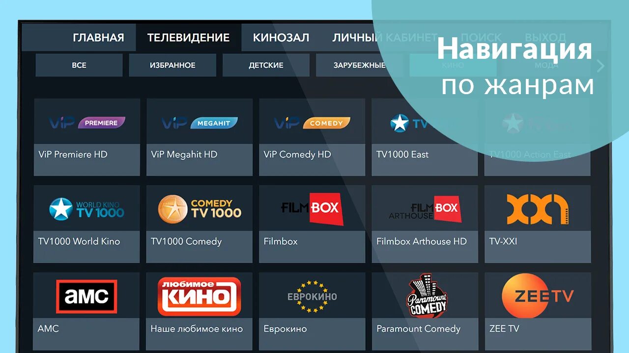 Тв красная на сегодня. Sweet TV. ТВ каналы фильмы. Телеканал фильм. Канал кино ТВ.