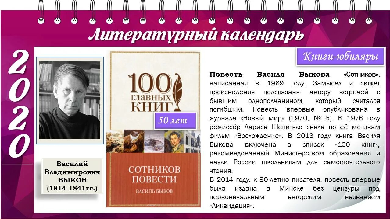 Жизнь и творчество быкова. Василь Быков "Сотников". Сотников повесть Быкова. Анализ повести Сотников. Сотников Василь Быков книга.