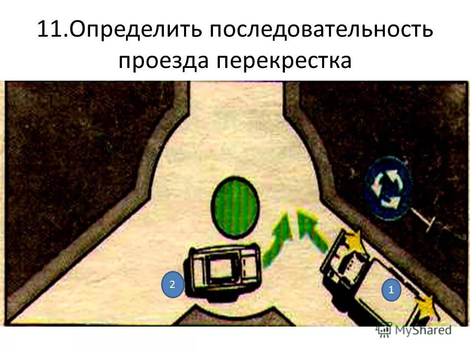 Определи правильную последовательность событий. Как найти последовательность чисел. Определение фундаментальной последовательности. Как пройти точная последовательность. Определить последовательность и порядок движения.