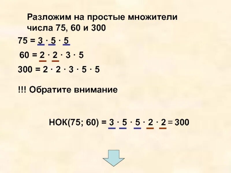 Наибольший общий делитель взаимно простые числа 6 класс. 36 разложить на простые множители. Разложить число на два взаимно простых множителя. Разложите число 90 на два взаимно простых множителя. Простые и взаимно простые числа.