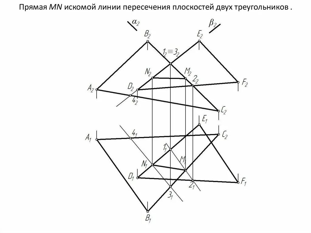 Пересечь линию 46. Линия пересечения двух плоскостей. Линия пересечения 2 плоскостей. Пересечение двух плоскостей Начертательная геометрия. Построить линию пересечения 2 плоскостей.