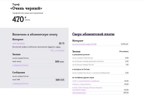 Тарифы теле тверь