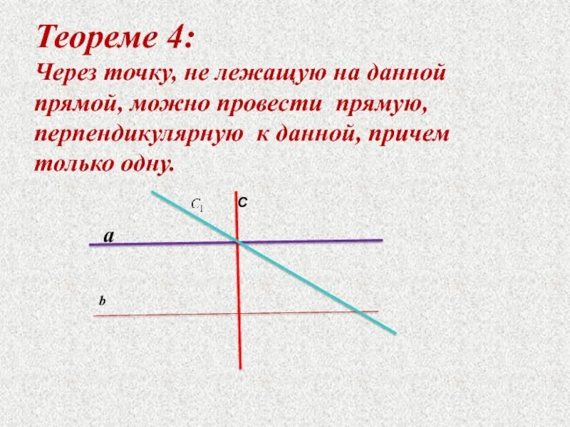 Тет прямая. Теорема через точку не лежащую на данной. Через точ ку не лежающую на данной прямой. Через данную точку провести прямую перпендикулярную данной прямой. Через точку лежащую на данной прямой.