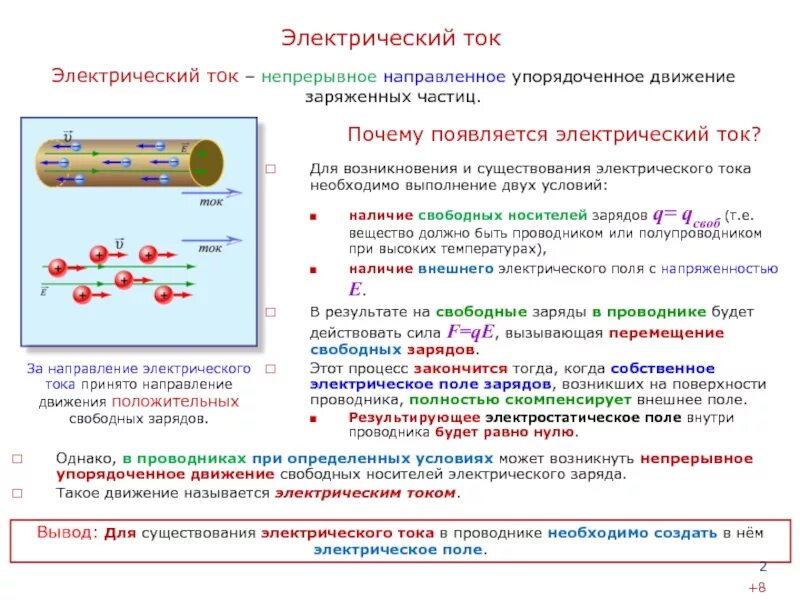 Условия существования тока. Для возникновения и существования электрического тока необходимо. Свободные носители электрических зарядов в проводниках. Условия возникновения электрического тока в проводнике. Возникновение электрического тока.