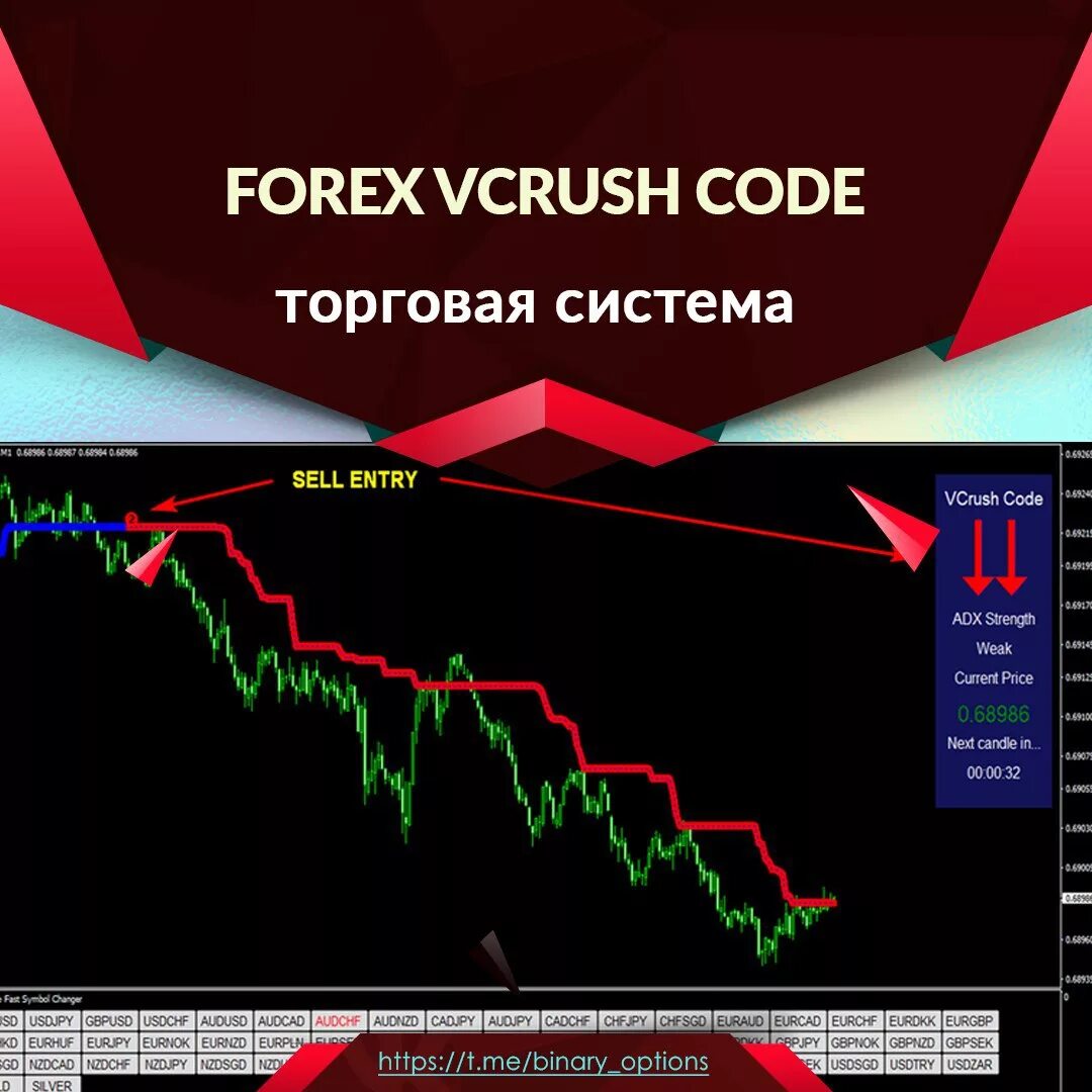 торговая система трейдера пример. высокодоходные торговые форекс стратегии. торговые стратегии форекс. рынок форекс. Forex trade_manager.