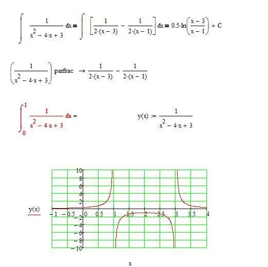 Интеграл от 0 до 1 xкводратdx. Первообразная от 3х в квадрате. Интеграл 3 0 x в квадрате DX. Интеграл от 1/x в квадрате.