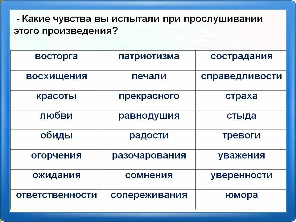 Какие чувства испытывал сын. Чувства при прослушивании музыки. Чувства какие. Какие бывают эмоции при прослушивании произведения. Какие эмоции может испытывать человек.