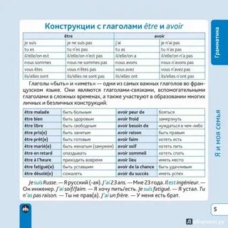 Урок французского языка кратко