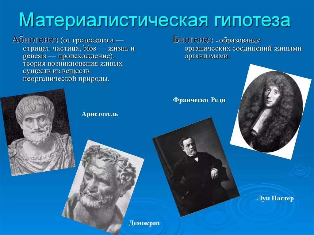 Гипотеза древности. Сторонники теории абиогенеза. Абиогенез гипотезы о происхождении. Теория абиогенеза ученые. Гипотезы возникновения жизни сторонники.