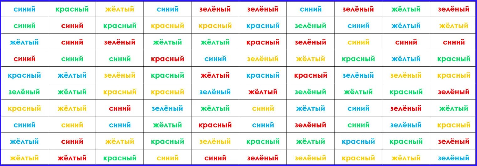 Струп тест. Методика струпа. тест струпа. упражнение струп тест. струп тест для дошкольников.